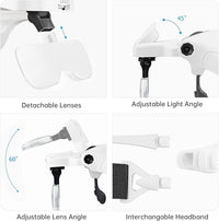 Thumbnail for LED magnifying glasses with headband 