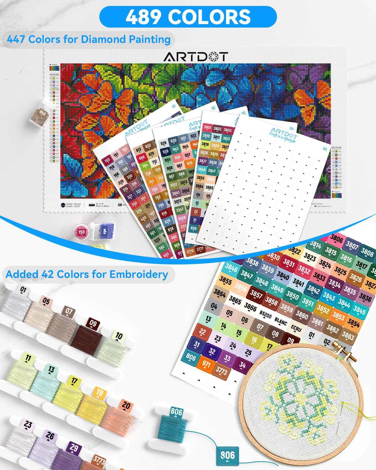 DMC color code stickers for diamond painting – 447 pcs 