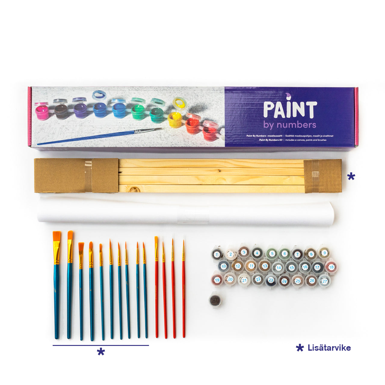Paint By Numbers with your own picture 